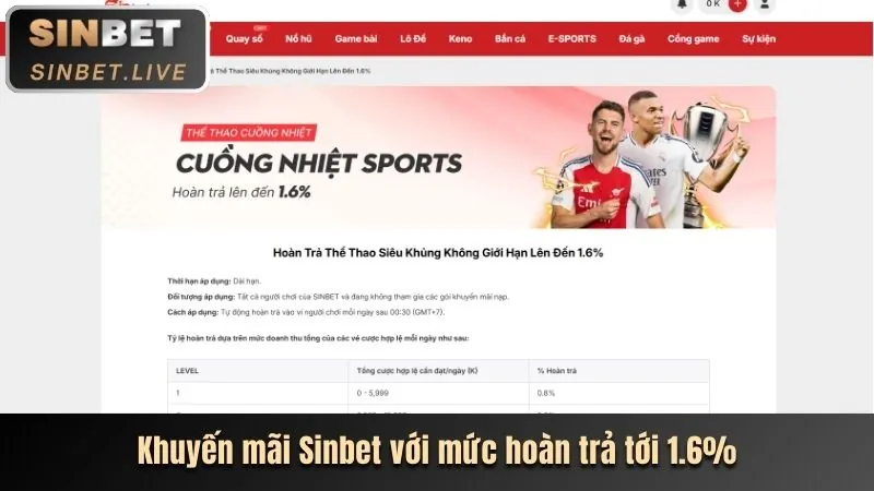 Giải đấu Slot Games với giải thưởng lớn